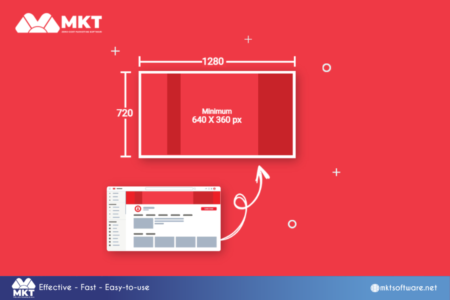 Unlocking The Secrets of YouTube Video Size Dimensions In 2025