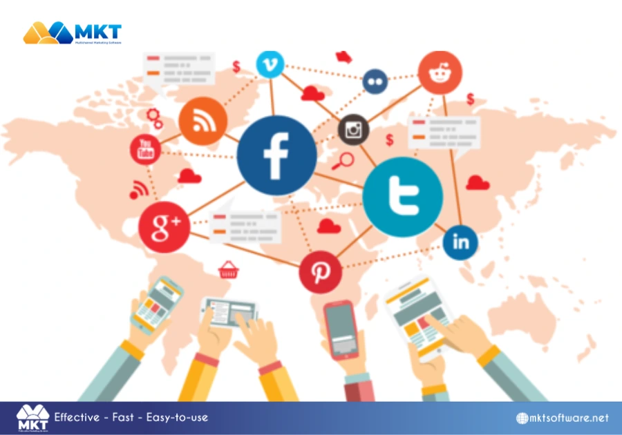 Digital marketing acronyms for SMM