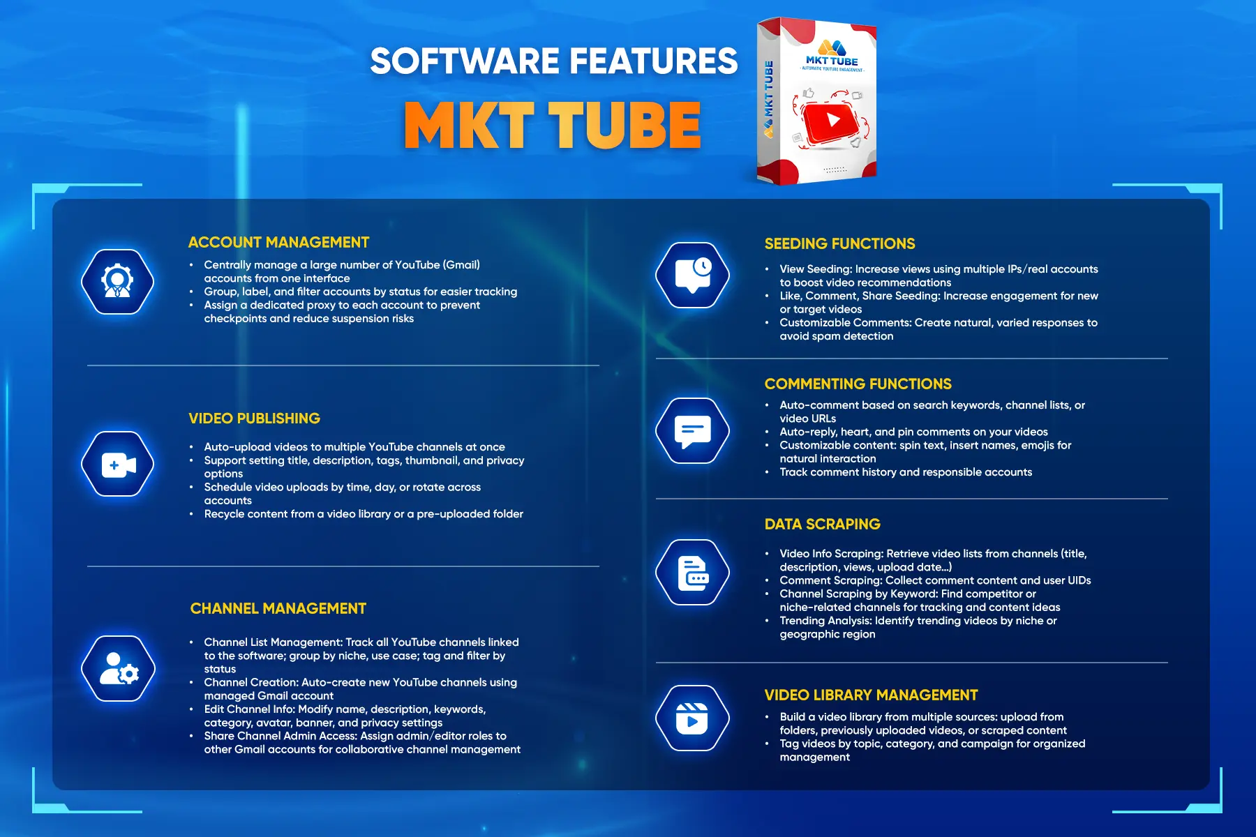 Marketing tools example - MKT Tube Marketing tools example - MKT Tube