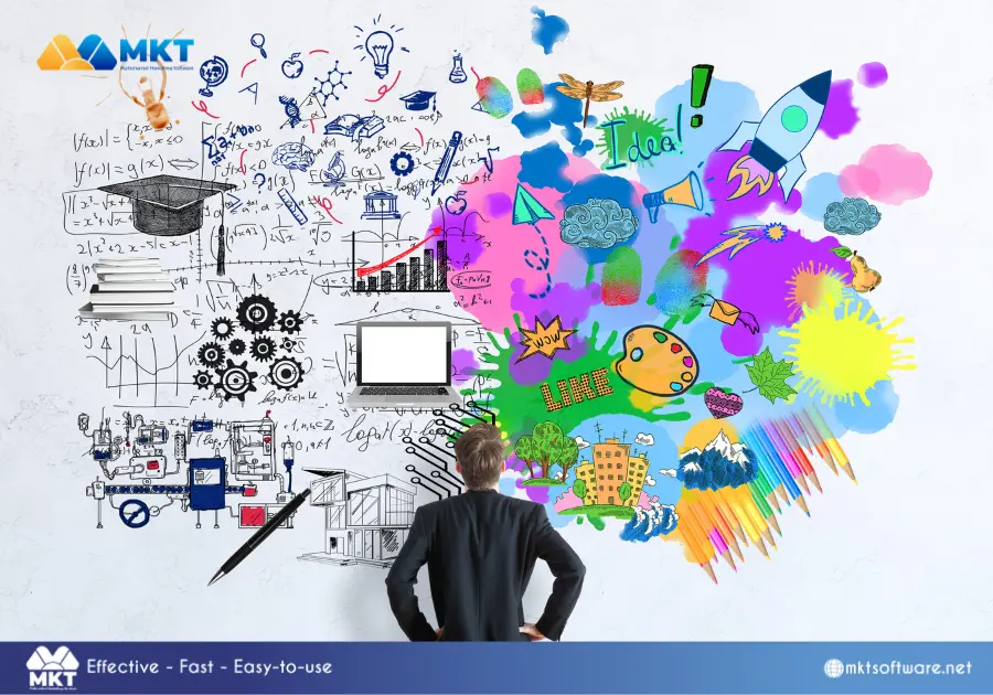 Mastering digital marketing - Creativity