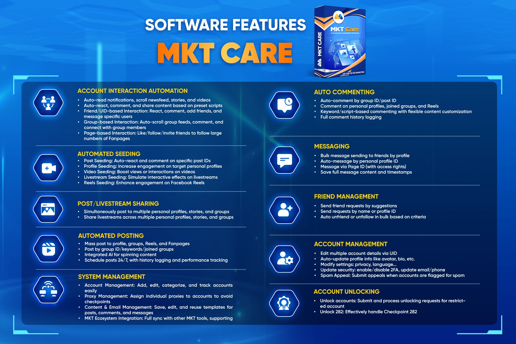 Social media marketing tools - MKT Care