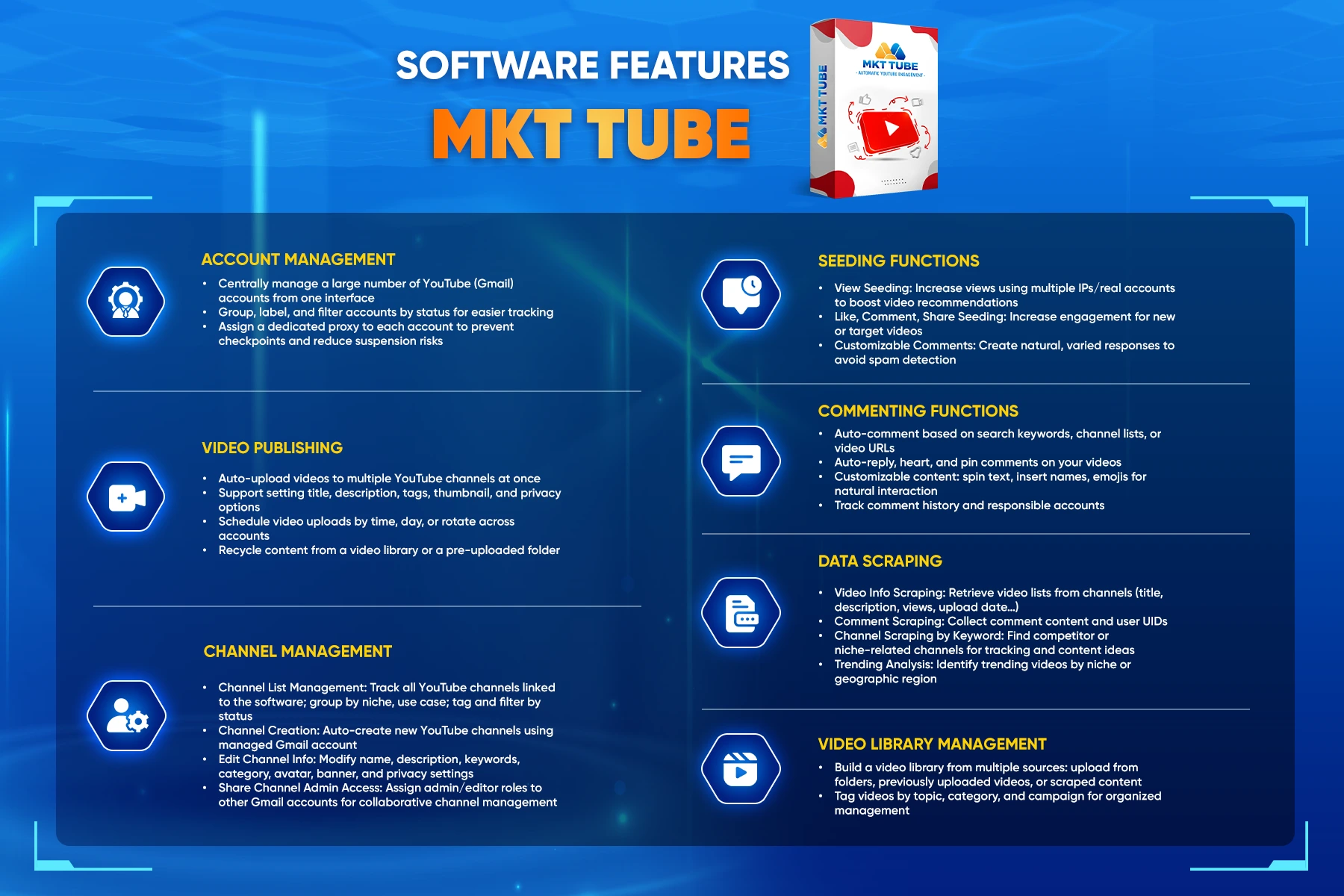 Social media marketing tools - MKT Tube