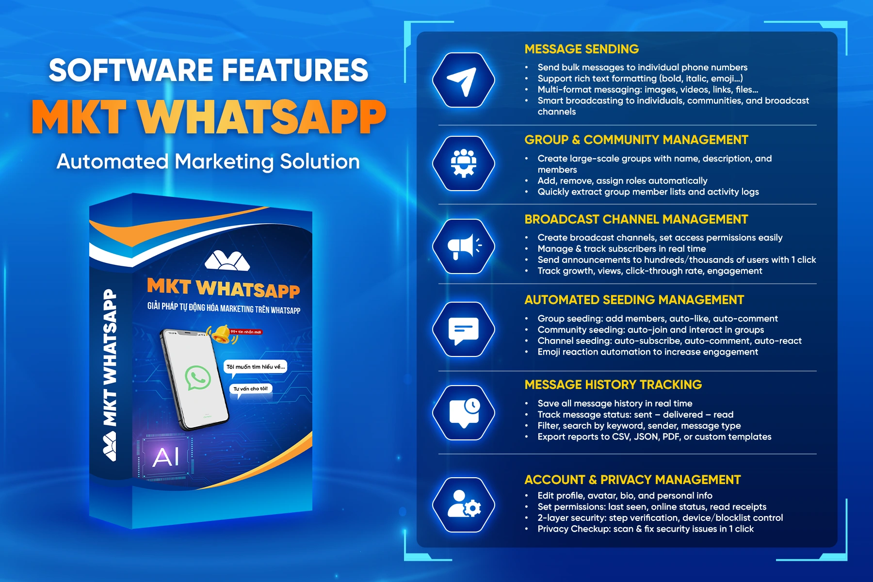 Social media marketing tools - MKT WhatsApp