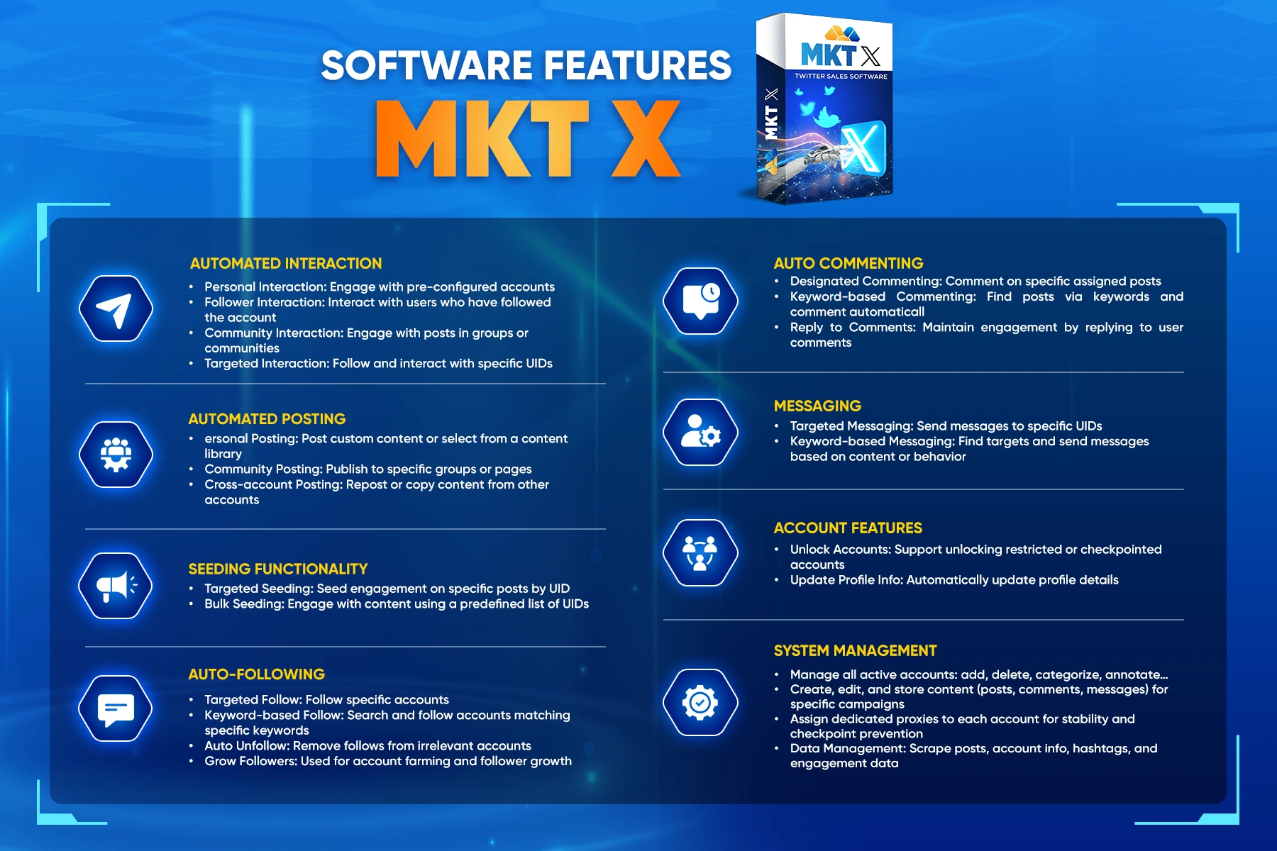 Social media marketing tools - MKT X