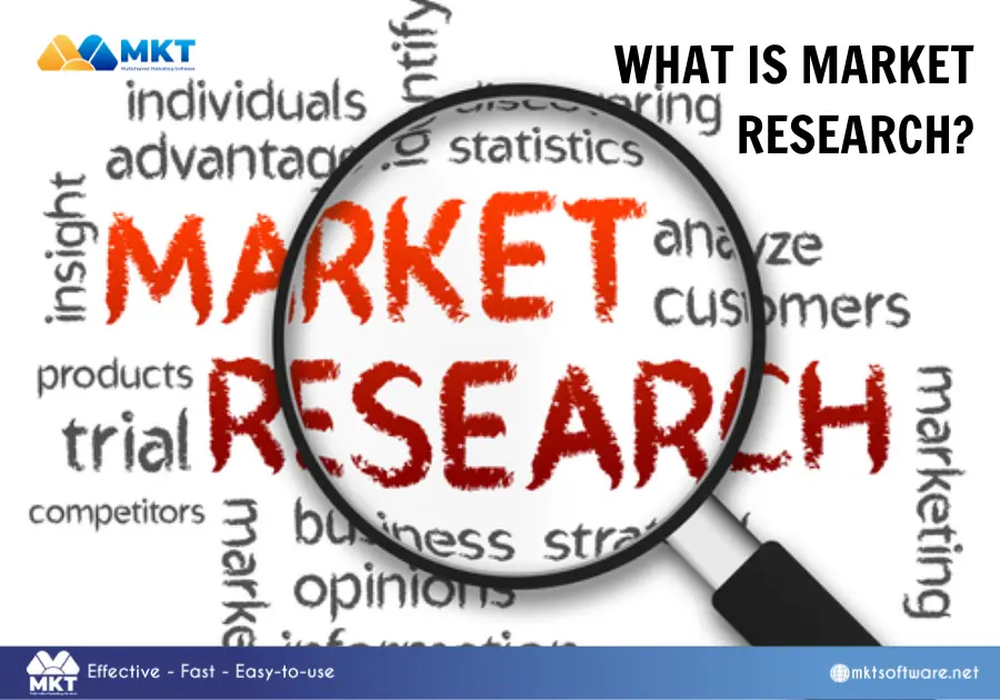 What is market research?