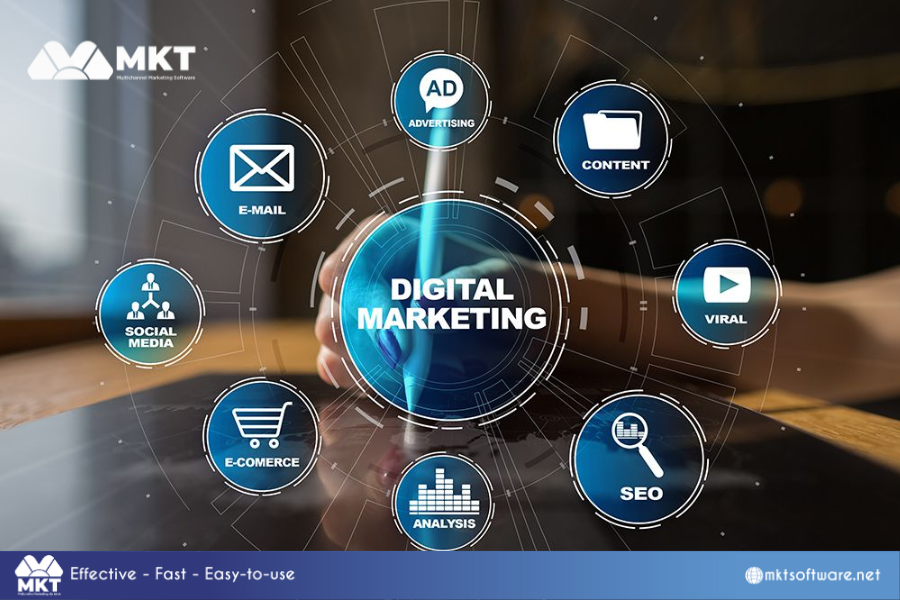 Digital marketing fundamentals powered by data and automation.