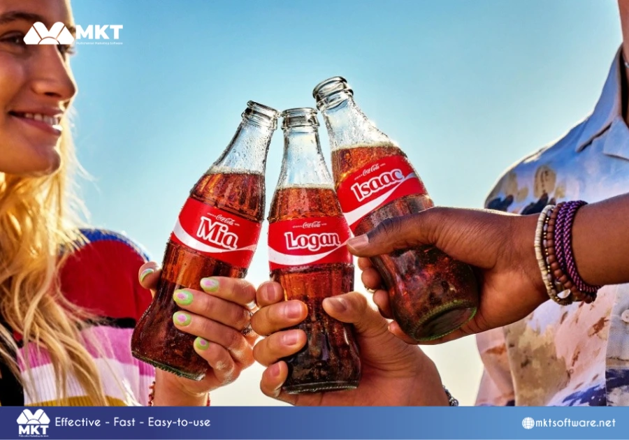 Examples of digital marketing - Share a Coke