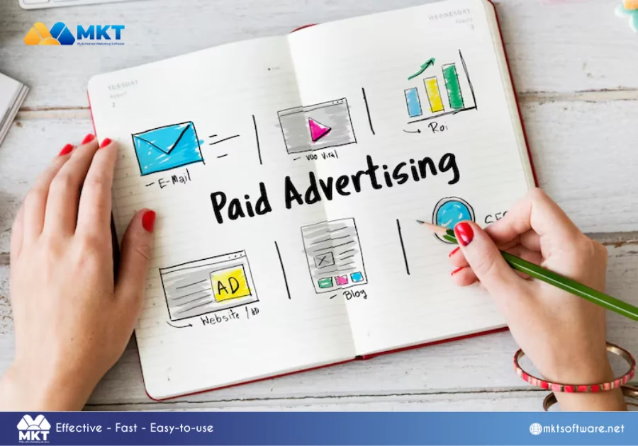 Paid advertising knowledge