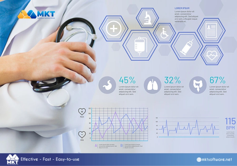 What is healthcare digital marketing? What is healthcare digital marketing?