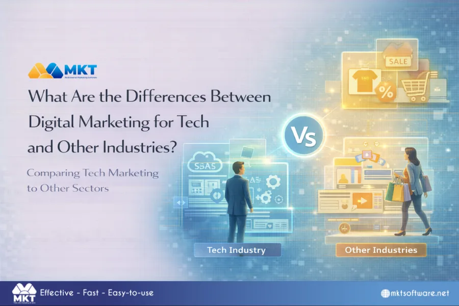 digital marketing for tech