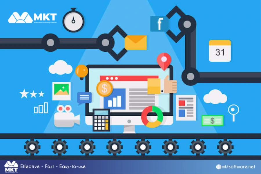 what is marketing automation for business growth
