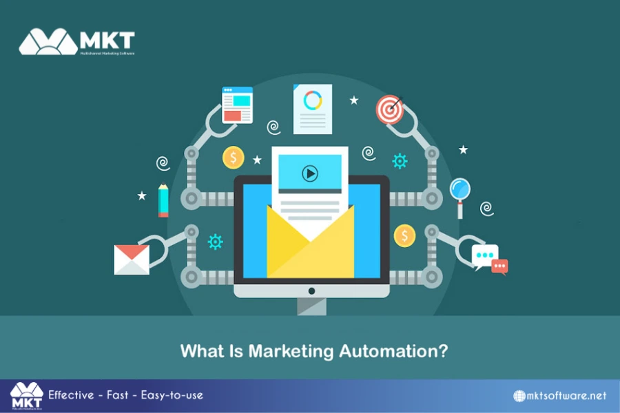 what is marketing automation in digital marketing